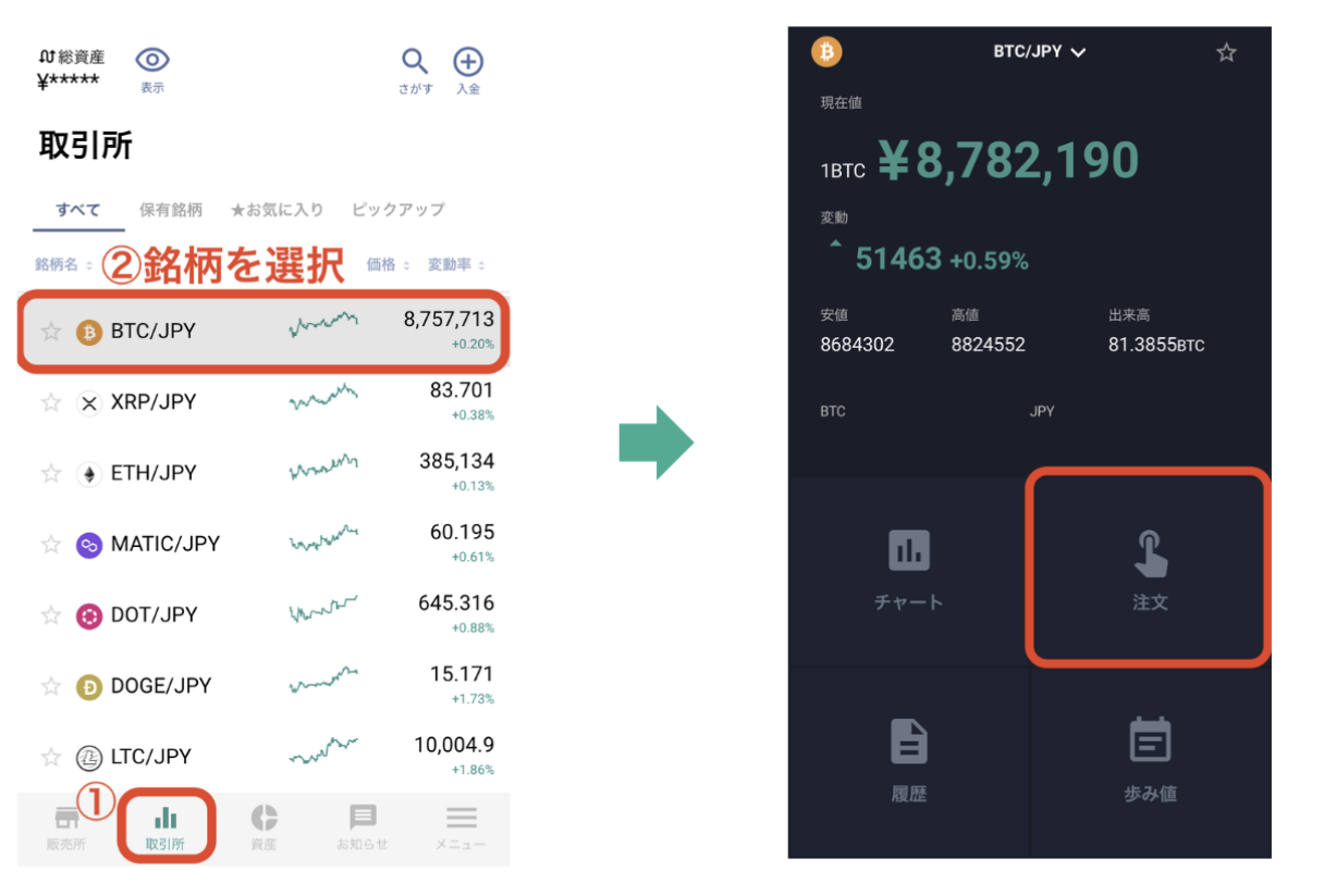 イーサリアム（ETH）/円のリアルタイムチャート・価格・相場 | 暗号